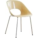 Stool, Modern Mid-Century Dining Chair Plastic for Kitchen with Metal Legs for Living Room Bedroom Vanity(Yellow)