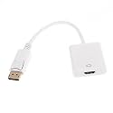 Storin DisplayPort to HDMI Adapter, DP Display Port to HDMI Converter Male to Female Gold-Plated Cord for Lenovo Dell HP and Other Brand