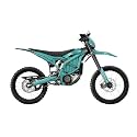 Surron Ultra Bee Graphics Kit Wrap - Solid Turquoise - Sur-Ron Skin - Premium 3M Vinyl Protective Wrap Decal Cover - Easy to Apply | Crafted in The USA by MightySkins