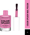 SWISS BEAUTY Color Splash High Shine Long Lasting Nail Polish Pack of 2- (Shade-22, 11ml)