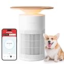 SwitchBot Air Purifier for Home Large Room, Matter, Up to 3620 ft², Air Purifier for Wildfire Smoke, Pets, Odors, 20dB, Washable Pre-filter, Pet Mode, RGB Light, Work with Alexa, HomeKit, Google Home