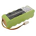 SYTH Replacement for Battery Compatible Samsung AP5576883, AP5579205, DJ63-01050A, DJ96-00113C, DJ96-00116B, DJ96-0083C, VCA-RBT20 Navibot SR8897, SR8898, SR8990, VCR8730, VCR8750 (3000mAh/14.4V)