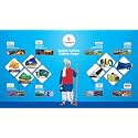 Ecoraksha Gold Premium Multilayer Eco-Friendly Tarpaulin Sheet