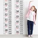 Tatuo 1 Pc Height Growth Chart for Wall Ruler Tape Adhesive for Home,Clear