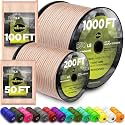 TECEUM Paracord Rope Type III 550 – Tactical MIL-SPEC – Outdoor para Cord