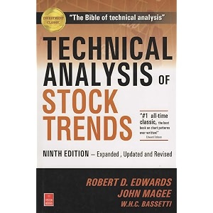 technical analysis of stock trends