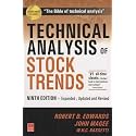 Technical Analysis of Stock Trends