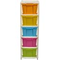 TEKCOOL Plastic Drawer Organizer Self Standard Rectangular Multi Purpose Modular Drawer System Large Chest of Drawer Organizer for Home Office,Product Dimension When assembeled (5XL, Multi);: