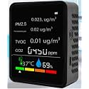 Temperature and Humidity Meter, Carbon Dioxide Detector; Air Quality, Oxygen, (Black 6-in-1 (Measures PM2.5, Formaldehyde, TVOC, Carbon Dioxide, Temperature & Humidity))