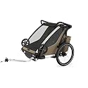 Thule Chariot Cross 2