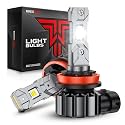 Torchbeam H11 LED Bulbs, 60000LM 10X Super Brighte Light Bulb, 6500K Cool White with Cooling Fan, 1:1 Mini Size, 80000 Hours Lifespan, Pack of 2