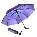 NPCQUN Travel Essentials Umbrella Windproof Compact Collapsible Light, Automatic, Strong and Portable, Wind Resistant Folding Small Umbrella for Rain