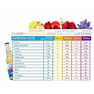 tribe kombucha naturally sparkling probiotic super drink secret recipes with gingerhibiscus amp lemon  gut friendly  gluten free  immunity booster  antioxidant and hydration  pack of 4 330 ml
