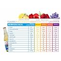 Tribe Kombucha Naturally Sparkling Probiotic Super Drink| Secret Recipes with Ginger,Hibiscus &amp; Lemon | Gut Friendly | Gluten free | Immunity Booster | Antioxidant and Hydration | Pack of 4 |330 ML