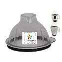 Big Jar (1.5 LTR) Mixer Grinder with Rubber Gasket for 1500 ml Mixer Grinder (Clear, Diameter: 12.8 cm)