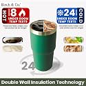 Tumbler - Coffee Tumbler With Lid - Insulated Travel Coffee Mug - Tumbler Bottle For Hot And Cold Drinks, Leak Proof, Stylish And Functional Design, Portable, Durable, Double Wall, BPA-Free, Green