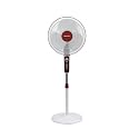 Turgo Pedestal Fan