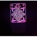 UKANI 3D Design Night Lamp for Home/Gift (Size 3 Inch) Multi Color