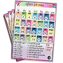 Holi Theme Tambola Tickets | Bucket Theme Tambola Bingo Housie Tickets | Bura Na Mano Holi Hain | English | for Holi Kitty Party Game | Bingo Housie Cards (Set of 15 Tickets)