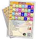 Holi Theme Tambola Tickets | Holi Gangaur Musical Theme | Tambola Bingo Housie Tickets | Hindi | for Kitty Party Game &amp; Family Gatherings | Bingo Housie Cards (Set of 15 Tickets)