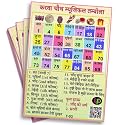 Karwachauth Theme Tambola Tickets - Musical Theme | Fun &amp; Festive Game Cards for Karwa Chauth Celebrations for Family &amp; Friends - Hindi (Set of 15 Tickets)
