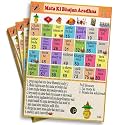 Navratri Musical Theme Tambola Tickets - English | for Kitty Parties, Famiy Gatherings &amp; Themed Event | Festive &amp; Engaging Bingo Housie Game - (Set of 15 Tickets)
