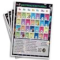 Tickets | Bollywood Theme Tambola Musical Edition Tickets | English | Fun &amp; Engaging Bingo Housie Game | Bollywood Fans | Cards for Kitty Party Games (Set of 15 Tickets)