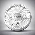 Unleash Eurus 300 mm Wall Fan High Speed Heavy Duty | 12 Inch Wall Mounted Cabin Fan for Home, Kitchen & Living Room | Powerful Motor, Strong Airflow, Low Noise Wall Mount Fan (WHITE GREY)