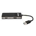 Interface® USB 3.0 to 4K HDMI + VGA Active Adapter (IFCPL213)