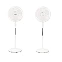 USHA Mist AIR DUOS Pedestal Fan (White) Pack of 2