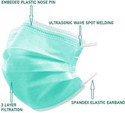 Vaghani 3 Ply Surgical Mask 400 Piece