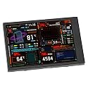 VBESTLIFE 3.5inch Computer Temp Monitor, USB C PC Mini Sensor Panel Display, for aida64 PC CPU Data Temperature Monitor Computer Case Secondary Screen
