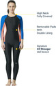 VELOZ Power Block I Sun Protected I Quick Drying Striped Women Blue Swimsuit