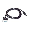VGA 15-PIN Male to S Terminal MINI DIN 8-PIN Video Adapter Cable, VGA 15-PIN to MD 8-PIN TV Box to Computer Graphics Card Cable(1.8m)