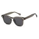 Vincent Chase By Lenskart | Full Rim Round | Classics | Polarized and 100% UV Protected | Men &amp; Women | Large | VC S16750
