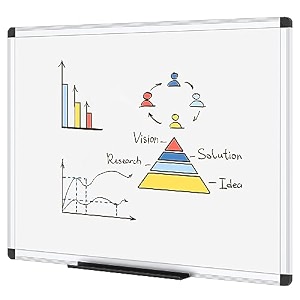 viz-pro dry erase board melamine36 x 24 inches silver aluminium frame