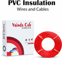 VrindaCab Multi Strand CCA Cable Flame
