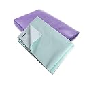 Wakefit Daffy Waterproof Dry Sheets - Small (50cmX70cm) (Aqua Blue)