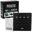 WallCAT 8 – 4 Channel XLR Wall Plate – 2 Gang Black Brushed Aluminum