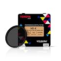 Welborn Tokoya 58 mm ND2 to ND400 Variable Neutral Density Filter Slim ND Fader ND2-400 Optical Glass Filter for DSLR Camera Lenses (58 mm)