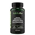 Whole Broccoli Sprout Capsules, 6–10mg Sulforaphane Yield, No Extracts