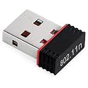 Wi-Fi Receiver 950Mbps Wireless Mini Wi-Fi Network Adapter