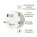 WiFi Smart Plug Outlet Compatible with AlexaApp