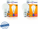 Wipro 12 W Basic Standard B22 LED