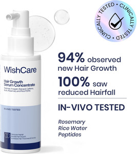 WishCare Hair Growth Serum In-Vivo Tested