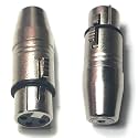 XLR Connectors Cable Standard Transmitter (XLR Female - 3.5mm Stereo Female)