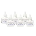 Yankee Candle ScentPlug Refill for Plug in Air Fresheners, Scented Oil Refills, Long Lasting Home Fragrance, Snow Globe Wonderland (Pack of 6)