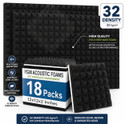 YGM Acoustic Foams Premium Grade for Noise Reduction & Absorption (Charcoal Black) (Set of 18)