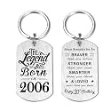 Yobent Birthday Gifts for Men Women Him, Happy Birthday Personalized Keychain, Men Gifts for Bday Unique