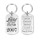 Yobent Birthday Gifts for Men Women Him, Happy Birthday Personalized Keychain, Men Gifts for Bday Unique